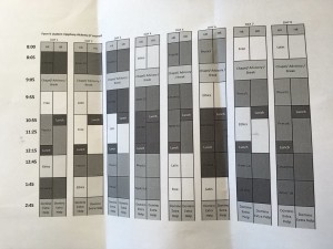 An example schedule of the projected new block rotation for next year that consists of 60 and 80 minute blocks.