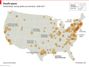 UNSAFE SPACES: Graphical display of hazing deaths at universities since 1838.  Photo Courtesy of The Economist