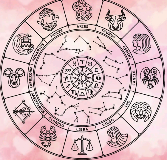 Valentine’s Day, according to your zodiac sign